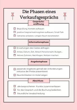 Unterrichtsbaustein: 7.3 Führen von Verkaufsgesprächen - vier Phasen eines Verkaufsgesprächs