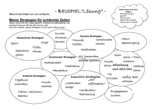 Arbeitsblatt: Modul 2 | Psychische Gesundheit - Grundlagen Emotionen | Notfallkoffer mit begleitender Handreichung