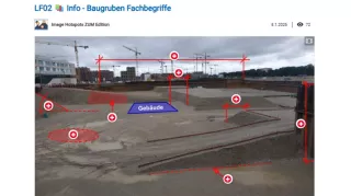 Interaktion: Baugruben Fachbegriffe