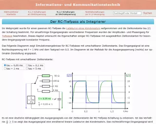 Webseite: Der RC-Tiefpass als Integrierer