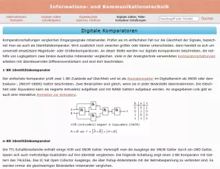 Webseite: Digitale Komparatoren