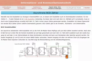 Webseite: Asynchrone BCD-Zähler