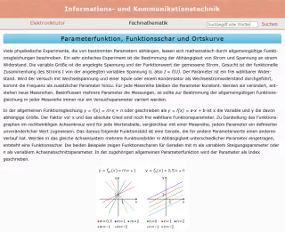 Webseite: Parameterfunktion, Funktionsschar und Ortskurve