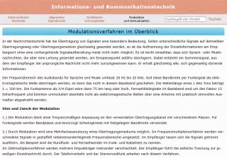 Webseite: Modulationsverfahren im Überblick