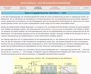 Webseite: Spannungsgesteuerter Oszillator - VCO
