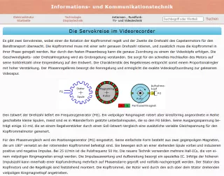 Webseite: Die Servokreise im Videorecorder