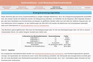 Webseite: Energieversorgungsnetze