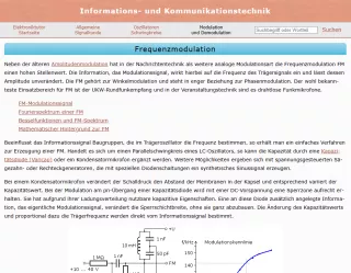 Webseite: Frequenzmodulation