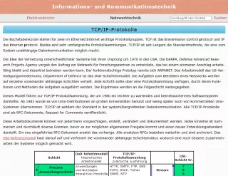 Webseite: TCP/IP-Protokolle