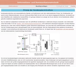 Webseite: Prinzip der Kondensatormikrofone