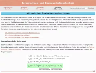 Webseite: Amplitudenmodulation nach dem Zweiseitenbandverfahren
