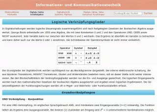 Webseite: Logische Verknüpfungsglieder