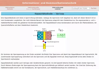 Webseite: Kapazitätsdiode - Varicap