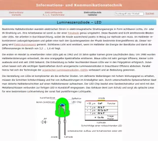 Webseite: Lumineszenzdiode - LED