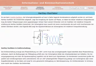 Webseite: Hartley-Oszillator
