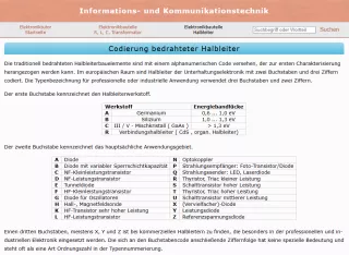 Webseite: Codierung bedrahteter Halbleiter