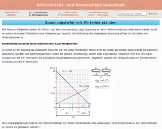 Webseite: Spannungsteiler mit Wirkwiderständen