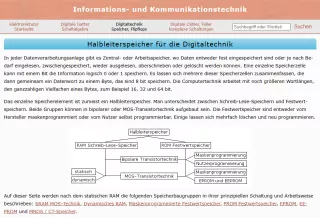 Webseite: Halbleiterspeicher für die Digitaltechnik