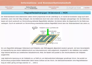 Webseite: Magnetfeldabhängiger Widerstand - MDR