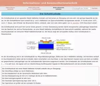 Webseite: Die Schottkydiode