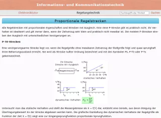 Webseite: Proportionale Regelstrecken