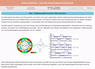 Webseite: Der Videokopftrommel-Servokreis