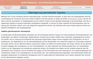 Webseite: Überlagerung periodischer Signale