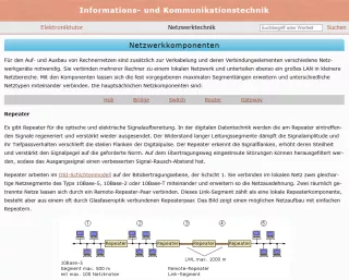 Webseite: Netzwerkkomponenten