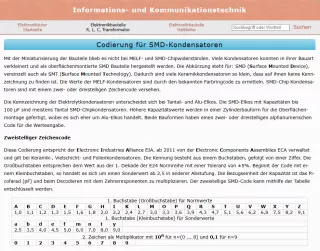 Webseite: Codierung für SMD-Kondensatoren