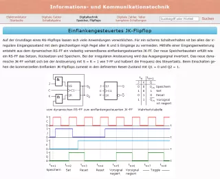 Webseite: Einflankengesteuertes JK-Flipflop