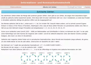 Webseite: Zyklische Zahlen