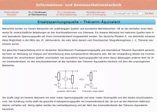 Webseite: Ersatzspannungsquelle - Thévenin-Äquivalent