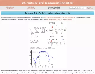 Webseite: Analoge PAL-Farbfernsehempfangstechnik