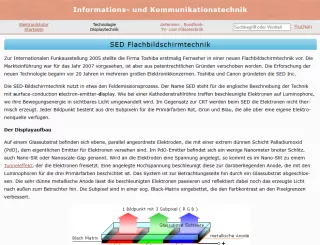 Webseite: SED-Flachbildschirmtechnik