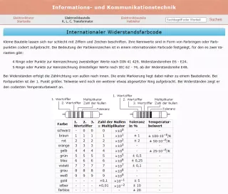Webseite: Internationaler Widerstandsfarbcode