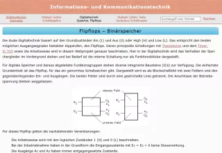 Webseite: Flipflops - Binärspeicher