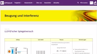 Unterrichtsbaustein: LLOYDscher Spiegelversuch