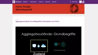 Simulation: Aggregatzustände - Grundbegriffe - Simulation von PhET