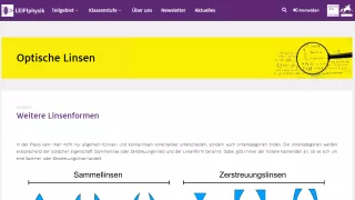 Unterrichtsbaustein: Weitere Linsenformen