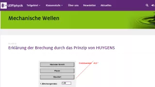 Unterrichtsbaustein: Erklärung der Brechung durch das Prinzip von HUYGENS