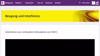 Simulation: Interferenz von Lichtwellen (Simulation von PhET)