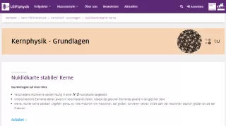 Unterrichtsbaustein: Nuklidkarte stabiler Kerne