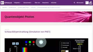 Simulation: Schwarzkörperstrahlung (Simulation von PhET)