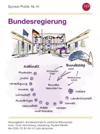 Broschuere: Bundesregierung