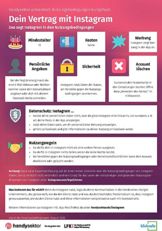 Nutzungsbedingungen kurzgefasst: Dein Vertrag mit Instagram