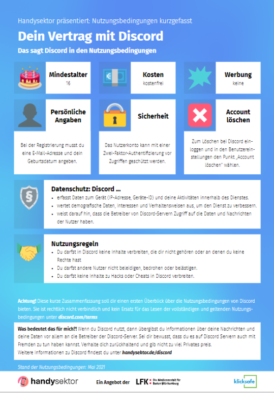 Nutzungsbedingungen kurzgefasst: Dein Vertrag mit Discord
