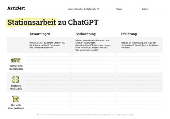Stationsarbeit zu ChatGPT