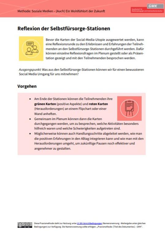 Praxismethode: Soziale Medien – (Auch) Ein Wohlfühlort der Zukunft | Reflexion der Selbstfürsorge-Stationen (DOCX)