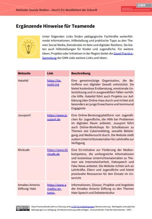 Praxismethode: Soziale Medien – (Auch) Ein Wohlfühlort der Zukunft | Ergänzende Hinweise (DOCX)