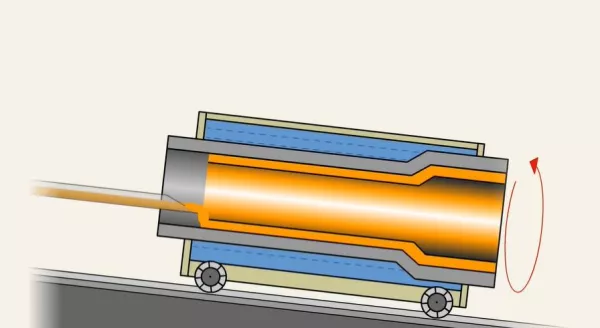 Video: Fertigungstechnik - Schleudergießen